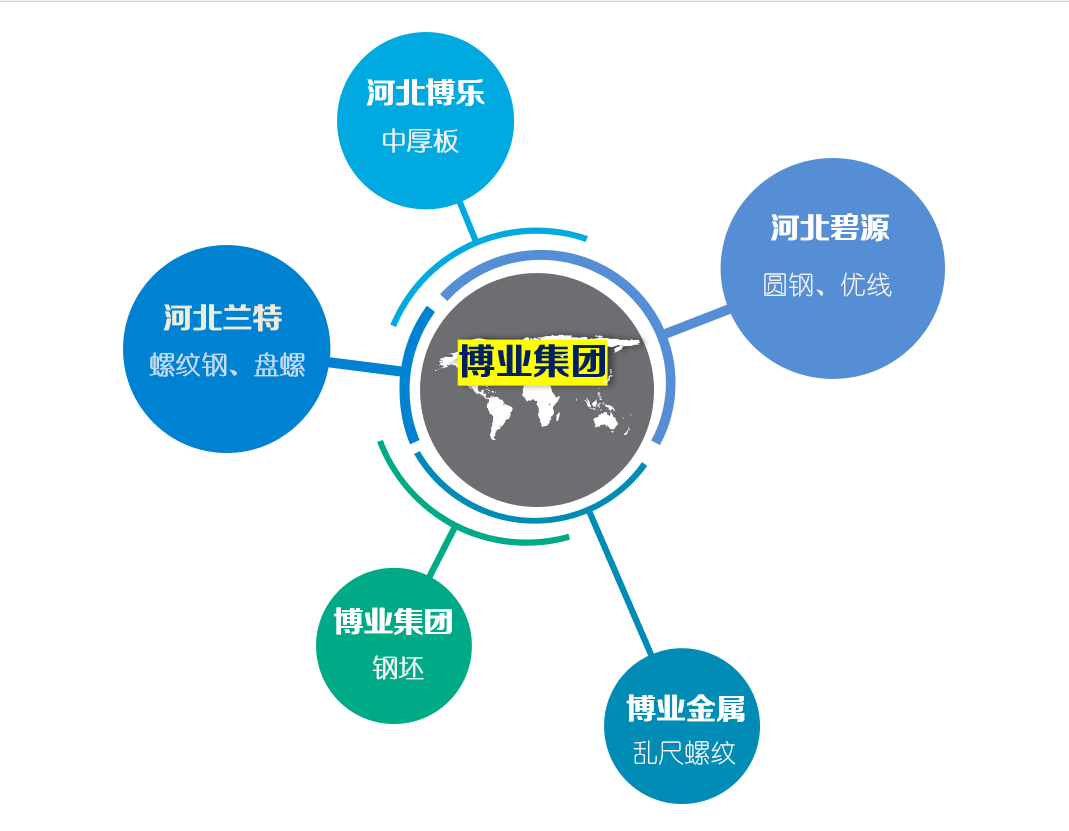 800700dcfa81653422adeef2076020f1.png 800700dcfa81653422adeef2076020f1.png