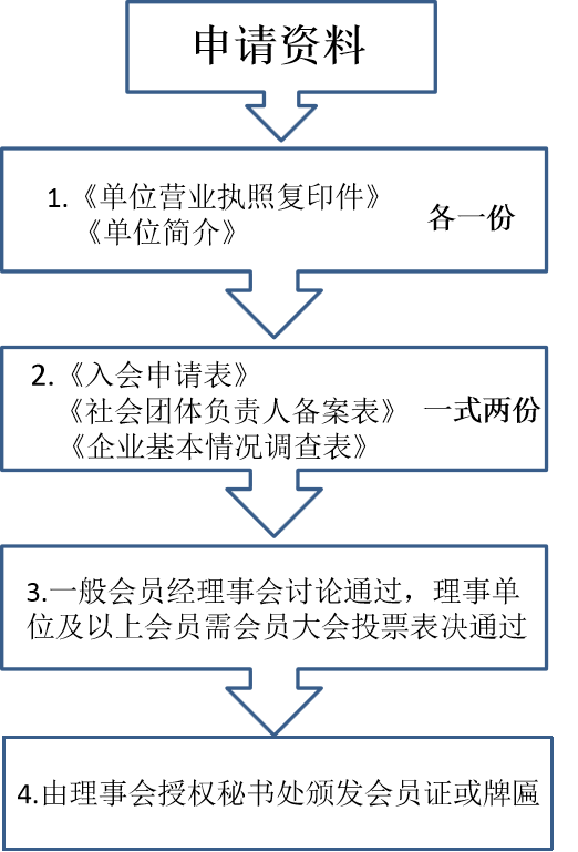 圖片3.png 圖片3.png